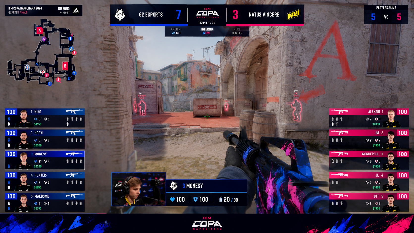 HUD Copa Napolitana